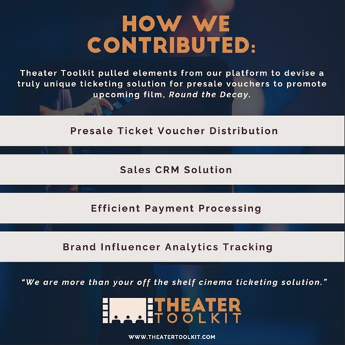 Collaboration with Dreamscape Productions and Theater Toolkit